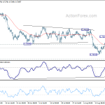 audusd20180823b1