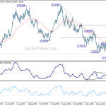 audusd20180823b2