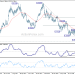 audusd20180824a2