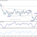 audusd20180825w1