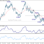 audusd20180825w2