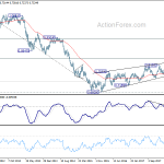 audusd20180825w3