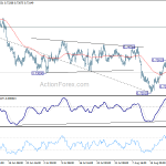 audusd20180827a1