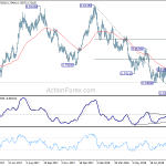 audusd20180827a2