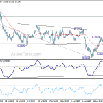 audusd20180828a1