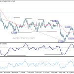 audusd20180829a1