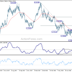 audusd20180829a2