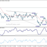 audusd20180830a1