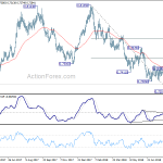 audusd20180830a2