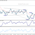 audusd20180831a1