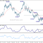 audusd20180831a2