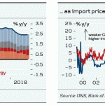 danske20180802069