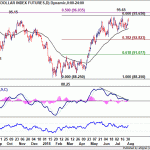 dxy20180804w1