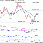 dxy20180818w2