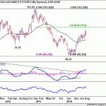 dxy20180825w2