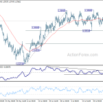 euraud20180801a1