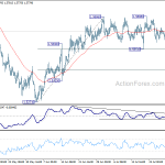 euraud20180802a1