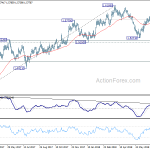 euraud20180802a2