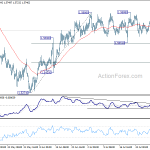 euraud20180803a1