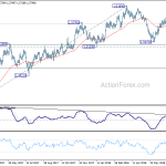 euraud20180803a2