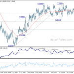 euraud20180804w1