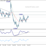 euraud20180804w4