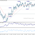 euraud20180806a1