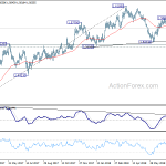 euraud20180806a2