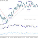 euraud20180807a1