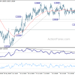 euraud20180808a1