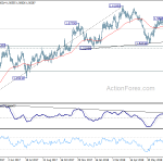 euraud20180808a2