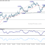 euraud20180809a2