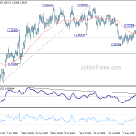 euraud20180818w1