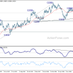 euraud20180818w2