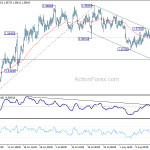 euraud20180821a1