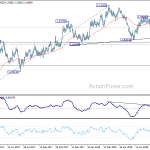 euraud20180821a2