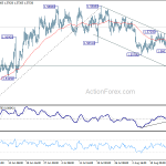 euraud20180822a1