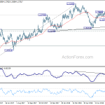 euraud20180822a2