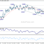 euraud20180823a1