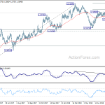 euraud20180823a2