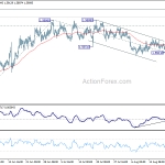 euraud20180823b1