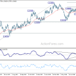 euraud20180823b2