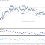 euraud20180824a1