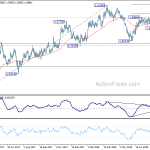 euraud20180824a2