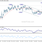 euraud20180825w1