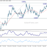 euraud20180825w3