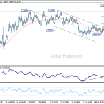 euraud20180827a1