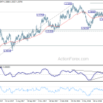 euraud20180827a2