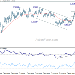 euraud20180828a1