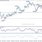 euraud20180828a2